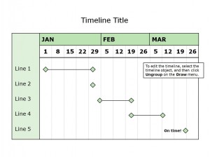 Photo of the Weekly Timeline Template