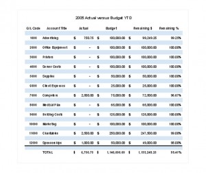 Free Excel Ledger Template