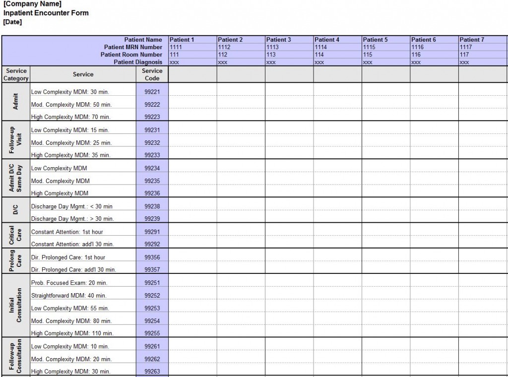 Inpatient Form Template | Inpatient Encounter Form Template