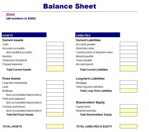 The Simple Balance Sheet Template