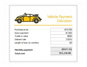 vision credit union car loan payment calculator