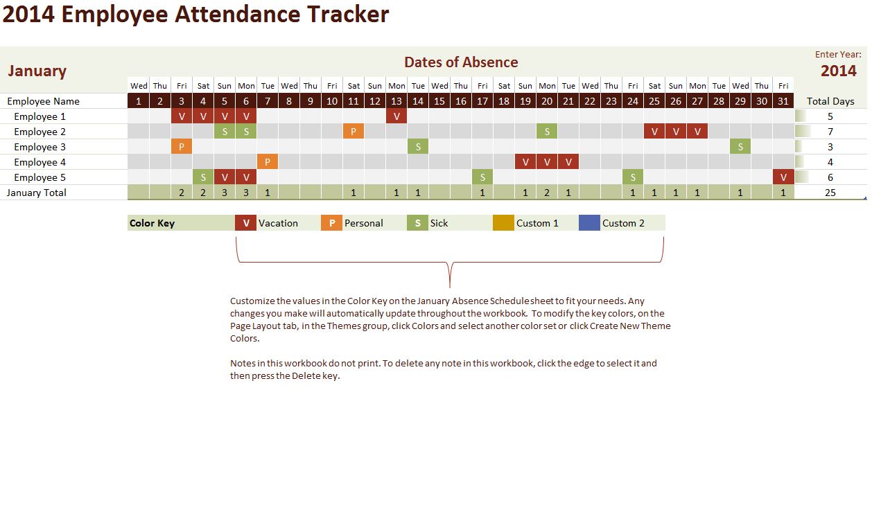 2014 Employee Attendance Tracker