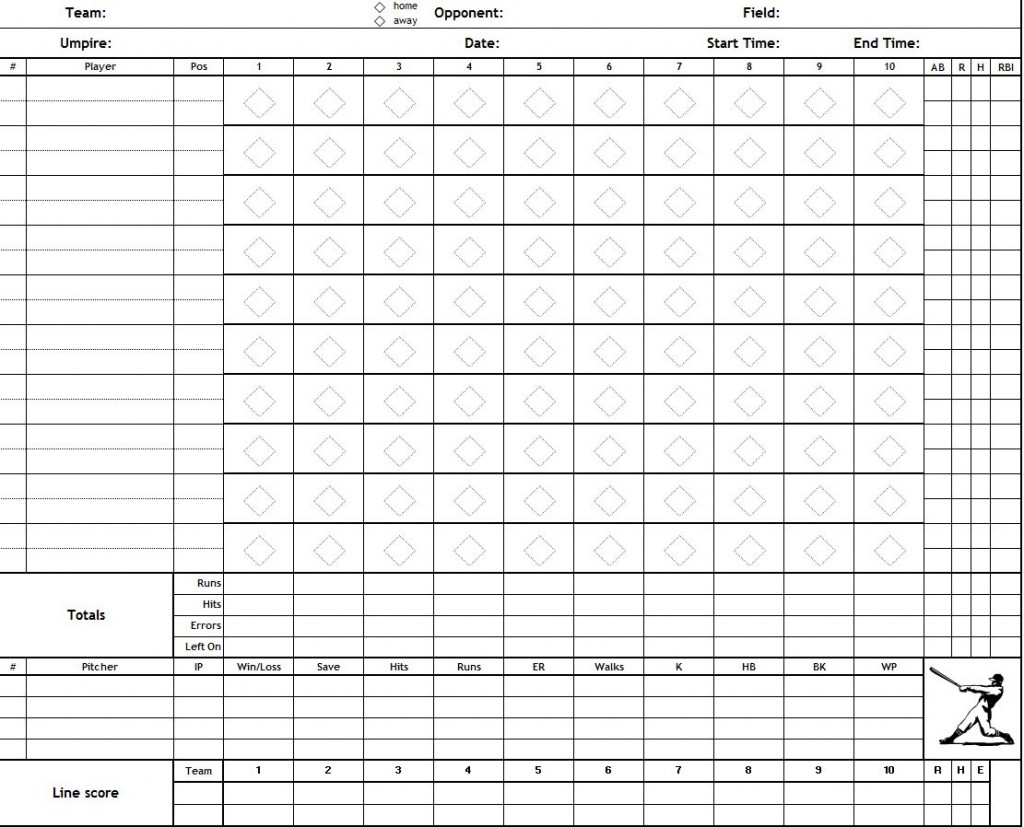 Baseball | Baseball Scorecards | Baseball Sheets