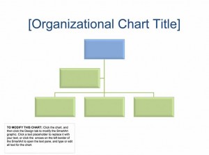 Free Corporate Structure Chart