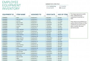 Free Inventory Management Excel Template