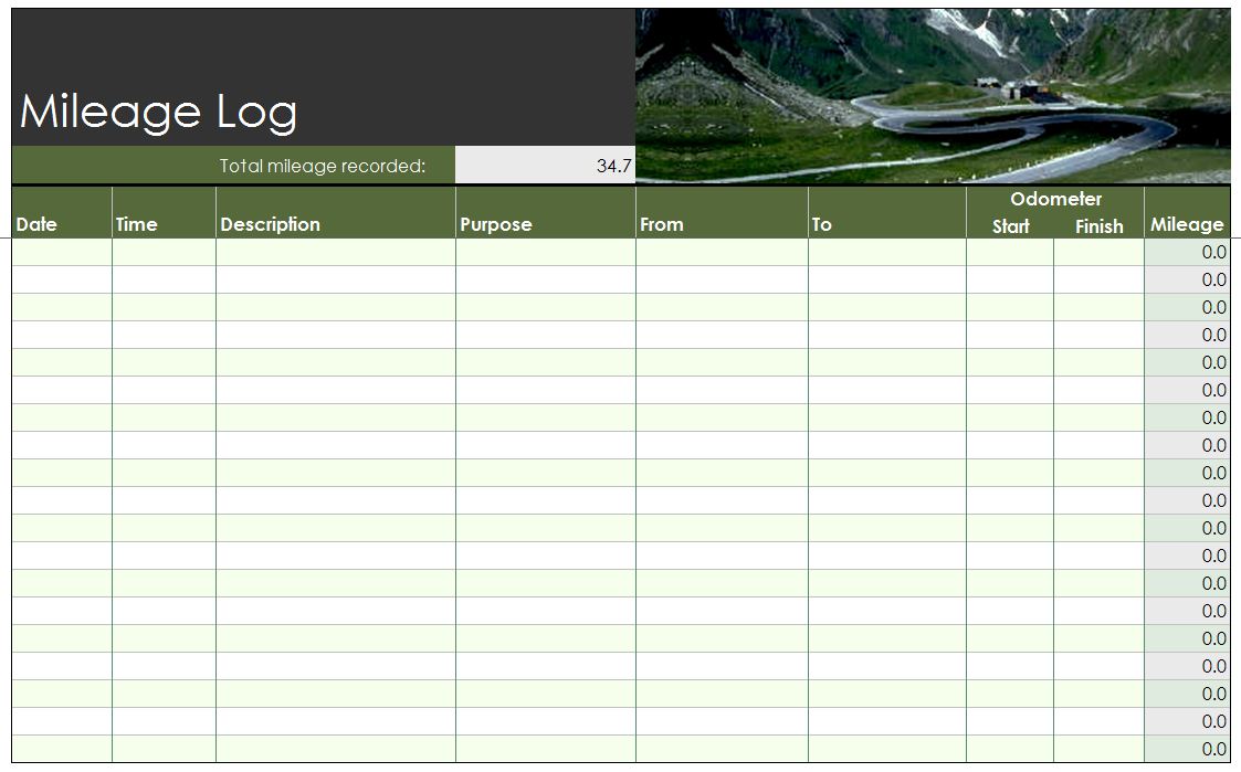 Expense Tracking Template Tracking Expenses