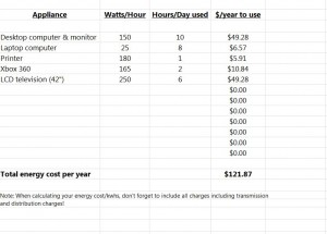 Energy Cost Calculator from Microsoft