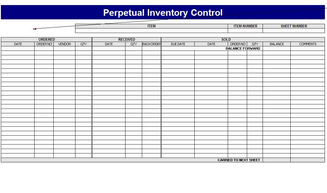 Inventory Control Sheet | Inventory Control Sheets