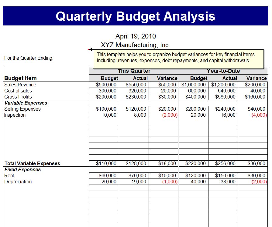 Quarterly Budget Analysis Template Quarterly Budget Analysis