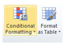 Applying Conditional Formatting in Excel