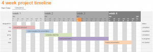 Excel Four Week Timeline