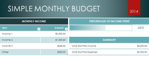 Simple Monthly Budget