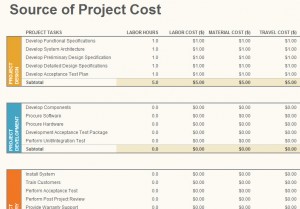 budget planning system