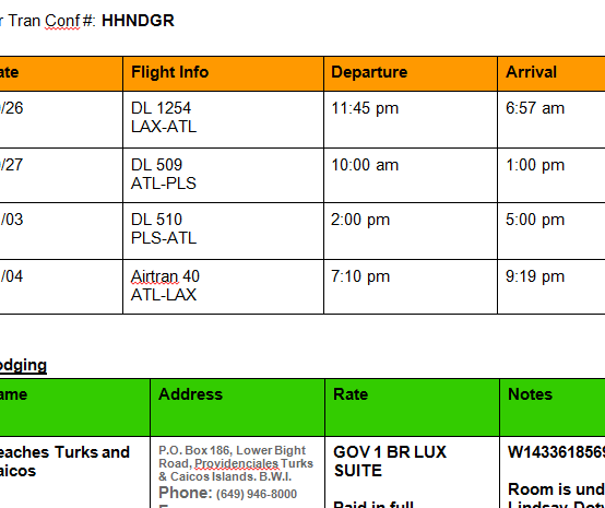 Travel and Lodging Template - My Excel Templates