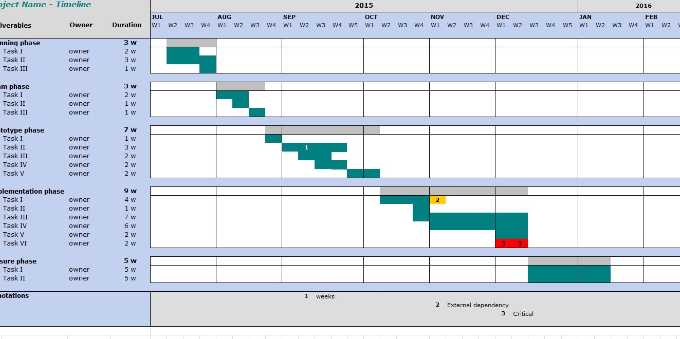 Project Timeline Template - My Excel Templates