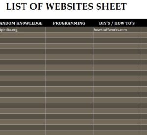 List of Websites Sheet