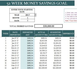 52 Week Money Savings Goal