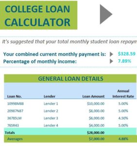 College Loan Calculator