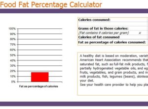 Food Fat Calculator