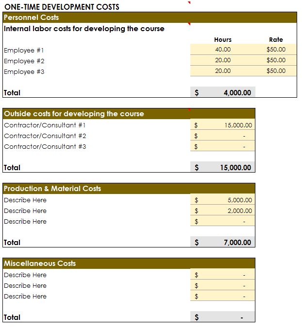 how much does excel cost